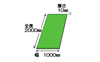 リサイクルゴムチップ製品ラバーチップマット10mm